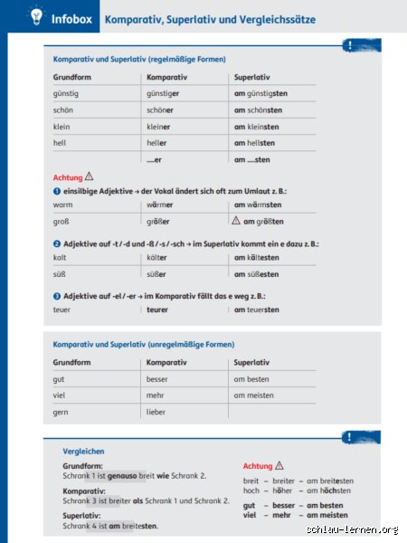 Wie wird der Komparativ und der Superlativ gebildet? Die einfache Wahrheit über Adjektivsteigerungen