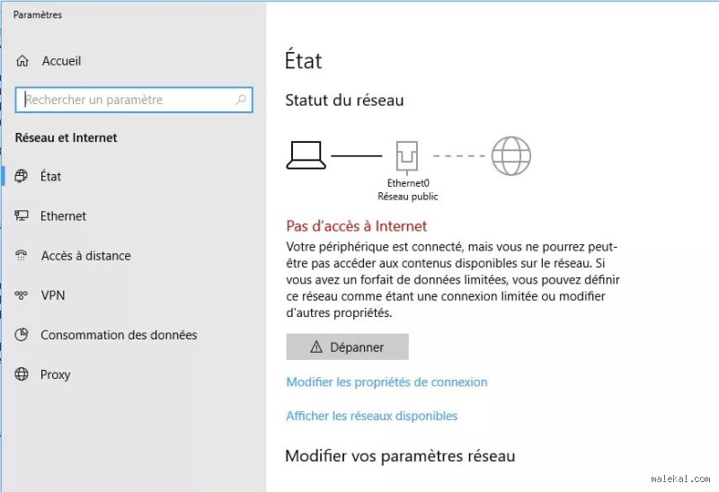 Guide pratique complet pour savoir enfin comment résoudre le problème pas accès à Internet chez soi