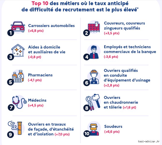À quoi faut-il faire attention en France ? Le guide sans filtre pour décrypter les pièges et subtilités du pays