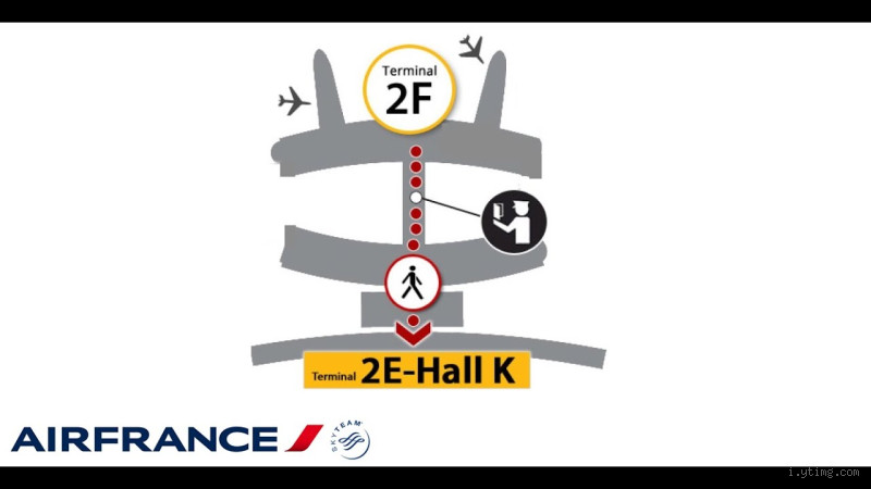 Comment aller du Terminal 2 au Terminal 2E à l'aéroport Charles de Gaulle ?