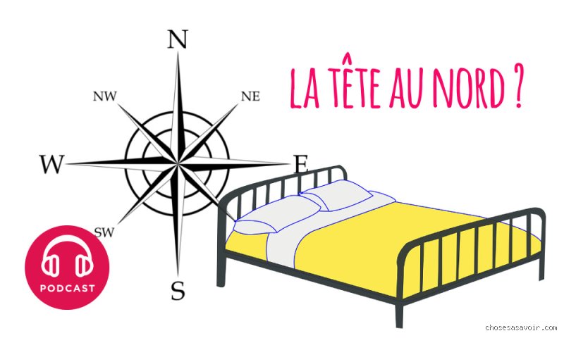 Est-il bon de dormir la tête à l'ouest pour améliorer la qualité de ses nuits et de sa santé ?