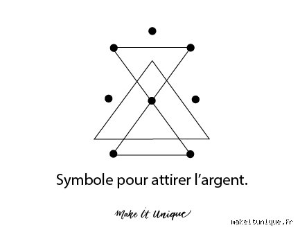 Quel est le numéro porte-bonheur pour attirer l'argent ? Découvrez les chiffres de la richesse selon la numérologie