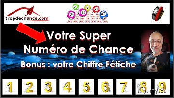Quelle est le chiffre de la chance ?