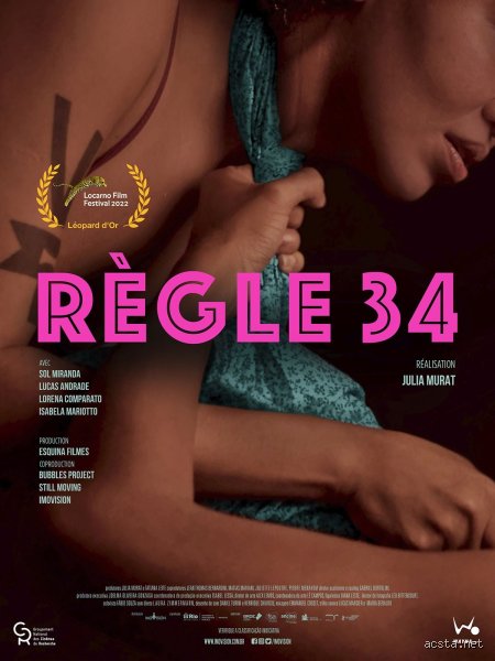 C'est quoi la règle 34 ? Tout savoir sur l'adage le plus provocateur de la culture web contemporaine