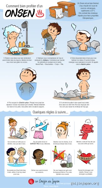 Comment ça se passe dans un onsen ? Le guide sans filtre pour ne pas passer pour un touriste perdu dans les sources thermales japonaises
