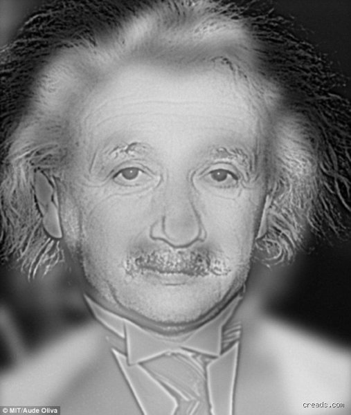 Qu'a dit Marilyn Monroe à propos d'Albert Einstein ? Entre mythe hollywoodien et admiration intellectuelle réelle