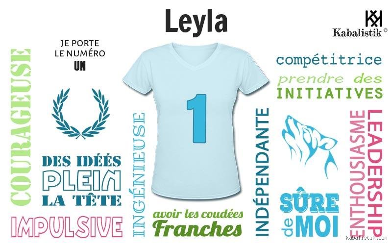 Que signifie le prénom Leyla ? Origines, mystères nocturnes et pourquoi ce choix fascine les parents aujourd’hui
