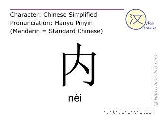 Que signifie Nei en chinois ? Comprendre le concept de l'intérieur pour transformer sa vision de l'Asie
