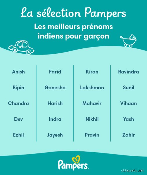 Quel est un prénom court indien pour un garçon ? Guide complet pour dénicher la perle rare en deux ou trois syllabes