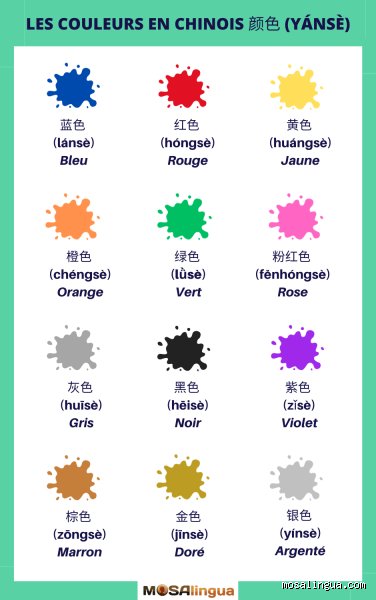 Quelle est la couleur préférée des Chinoises ? Entre héritage impérial, diktats de la "peau de porcelaine" et influence des réseaux sociaux