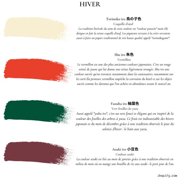 Quelle est la couleur sacrée au Japon ? Entre pureté shintoïste et symbolisme impérial, le rouge et le blanc dominent
