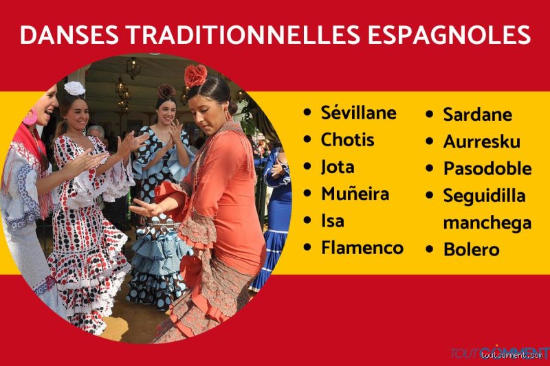 Comment s'appelle la danse typique de l'Espagne ?