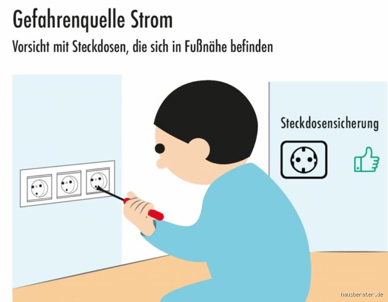 Ist Haushaltsstrom gefährlich?