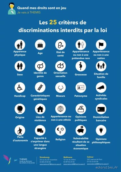 Comment appelle-t-on la discrimination envers les hommes ? Analyse d’un tabou sociologique et juridique contemporain