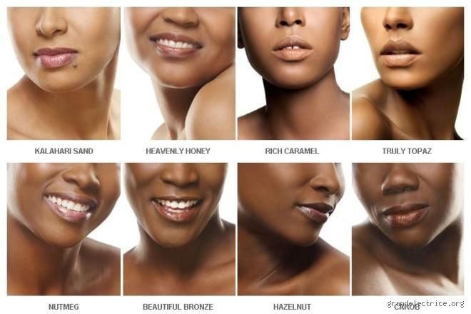 Comment nommer une personne de couleur sans commettre d'impair : le guide complet pour naviguer dans un lexique en constante mutation