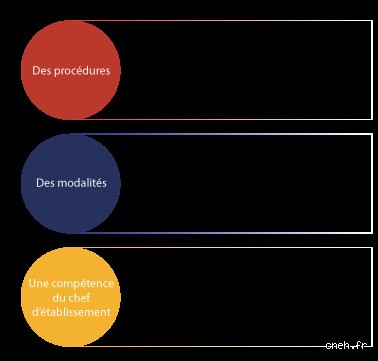 Quelle est la véritable différence entre inégalités et discrimination ? Le guide complet pour ne plus jamais confondre ces deux réalités sociales