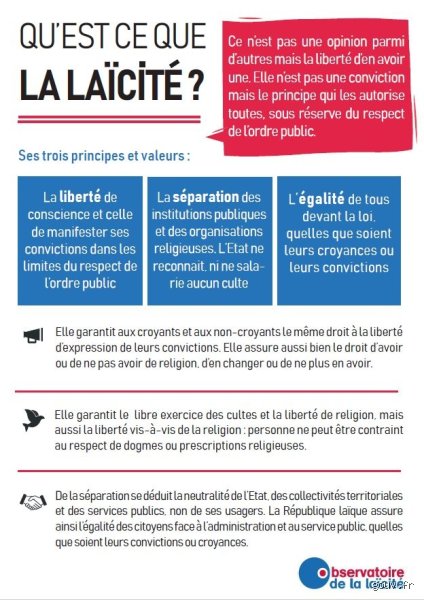 Pourquoi la laïcité n'est pas une valeur : les raisons d'un contresens juridique et politique majeur qui paralyse le débat public