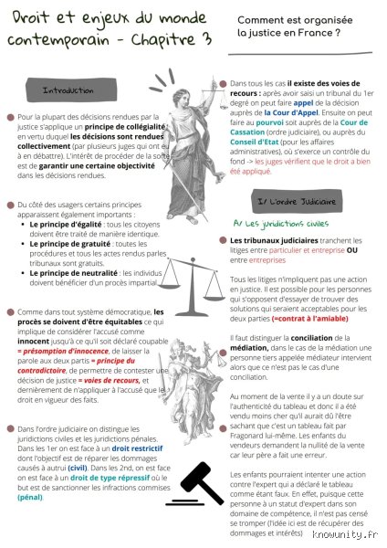 Qu’est-ce que l’égalité dans le système judiciaire ?