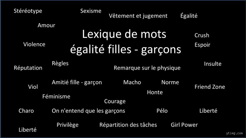 Qu'est-ce que l'égalité en 10 mots ? Comprendre enfin ce concept qui fragilise nos certitudes démocratiques