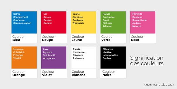 Quelle couleur symbolise l'égalité ? Entre mythes politiques, codes chromatiques et la puissance du violet
