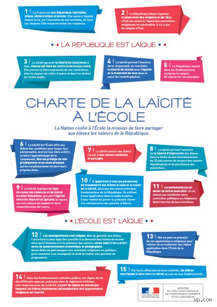 Quels sont des exemples de valeurs laïques ? Comprendre le socle invisible qui fait tenir la République française