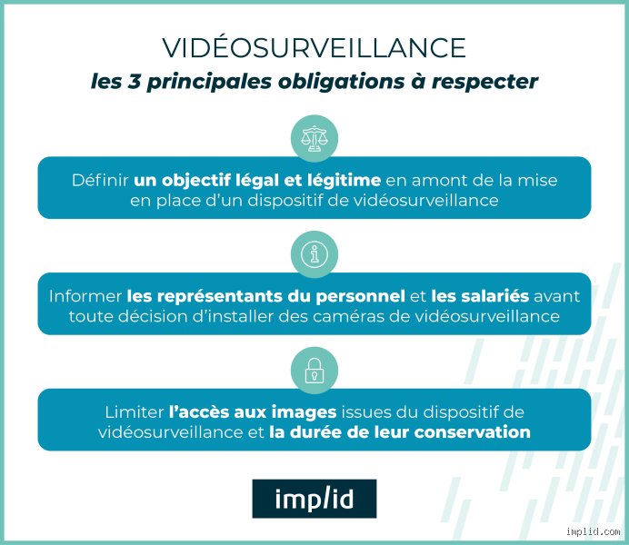 Quels sont les inconvénients de la vidéosurveillance ? Enquête sur l'illusion d'une sécurité absolue sous l'œil des caméras