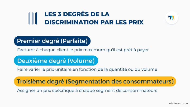 Quels sont les trois degrés de discrimination ? Comprendre enfin les nuances entre direct, indirect et systémique