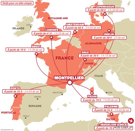 Où aller à l'étranger à l'été ? Les destinations secrètes et les vrais bons plans pour fuir la foule en 2026