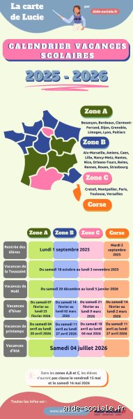 Où ne pas partir en vacances en 2026 ? Les destinations à rayer de votre liste pour éviter le chaos touristique