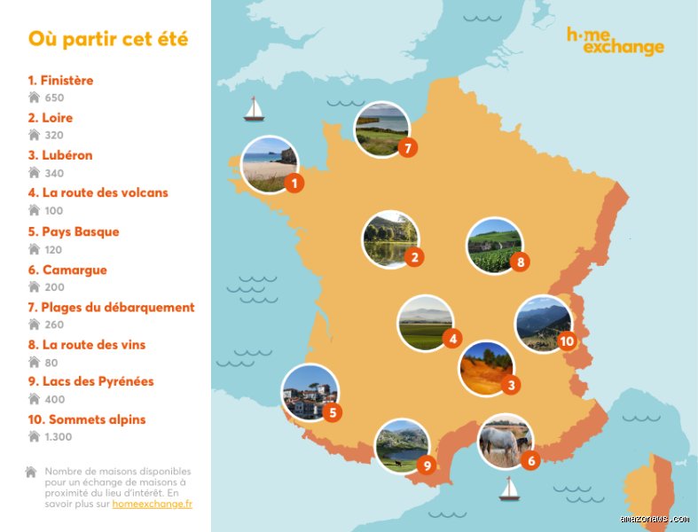 Où partir en août sans touriste en France : les micro-territoires secrets pour fuir la foule estivale