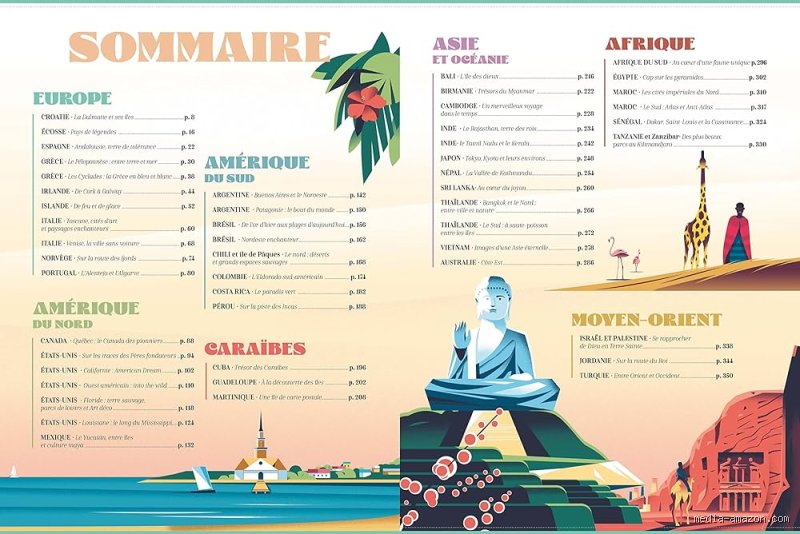 Quels sont les 5 voyages à faire dans sa vie pour transformer radicalement sa vision du monde ?