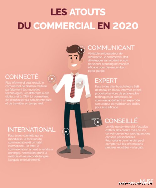 C'est quoi un atout professionnel ?