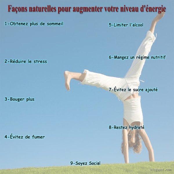 Comment activer son potentiel naturel : stratégies scientifiques et leviers biologiques