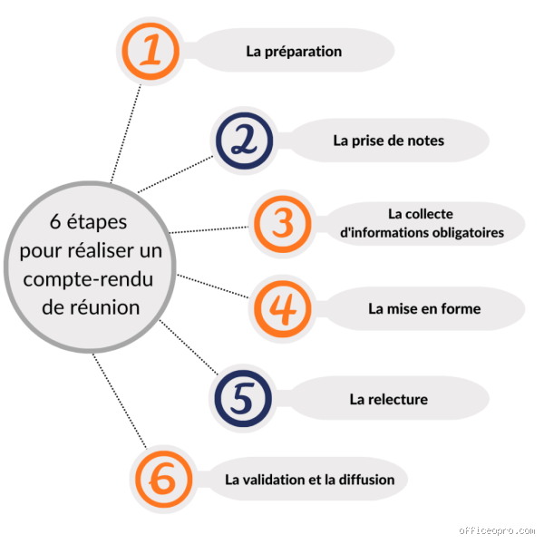 Comment devenir riche dans la vie ? Découvre les clés de la réussite