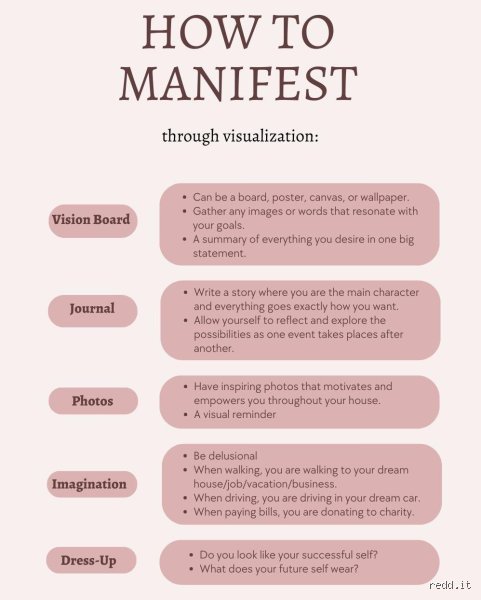 Comment manifester rapidement ? Le guide sans filtre pour transformer vos intentions en réalité concrète dès maintenant