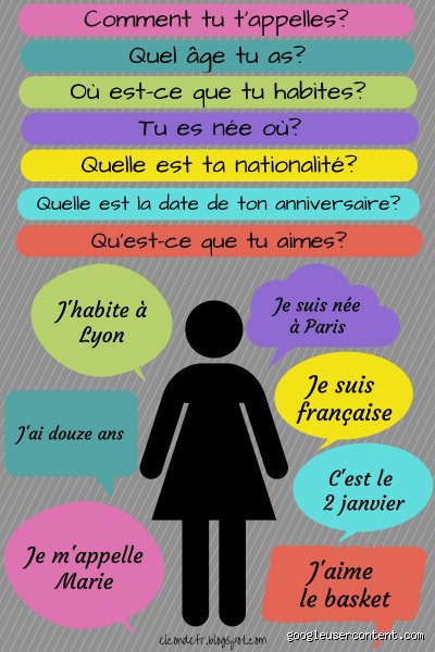 Comment se présenter et se décrire ?