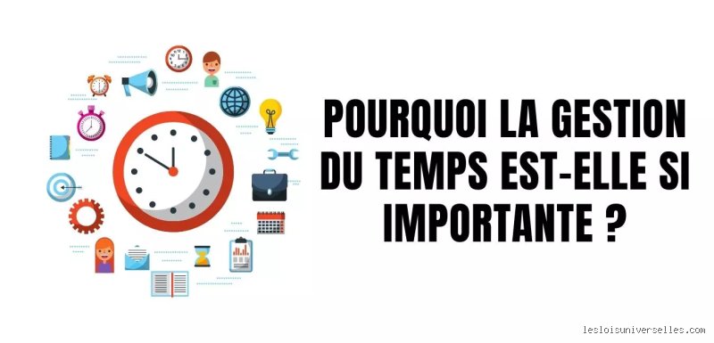 Pourquoi le temps est important : autopsie d'une ressource invisible qui définit chaque seconde de notre existence moderne