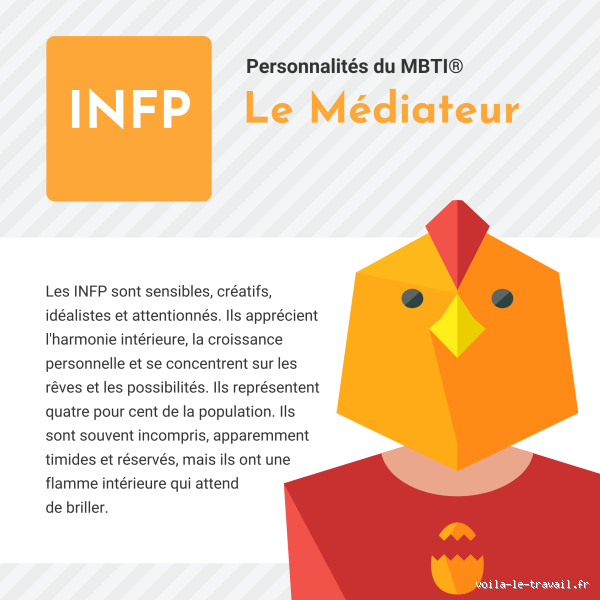Pourquoi les INFP sont-ils si uniques ? Comprendre leur personnalité