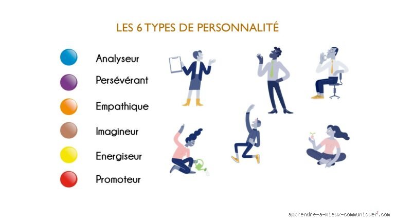 Qu'est-ce qu'une personnalité rigide ? Définition, manifestations et comment naviguer l'inflexibilité