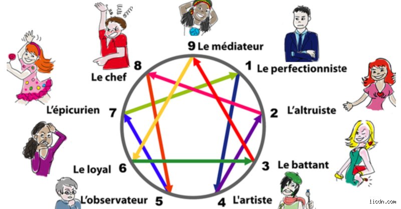 Qu'est-ce que la personnalité de type 10 ? Enquête sur un profil psychologique atypique qui bouscule nos certitudes