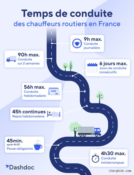 Qu'est-ce que la règle des 45 minutes et pourquoi cette méthode de productivité bouscule-t-elle nos habitudes de travail ?