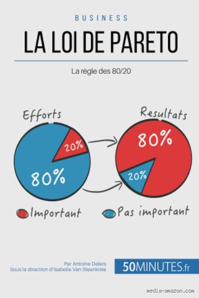 La théorie du 80/20 ou le principe de Pareto : pourquoi 20% de vos efforts dictent réellement 80% de votre réussite