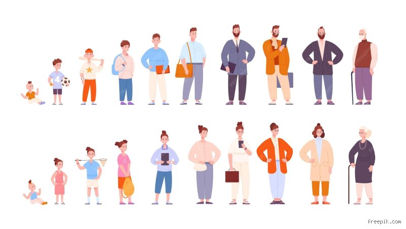 Quel âge pour être considéré comme un jeune adulte ?