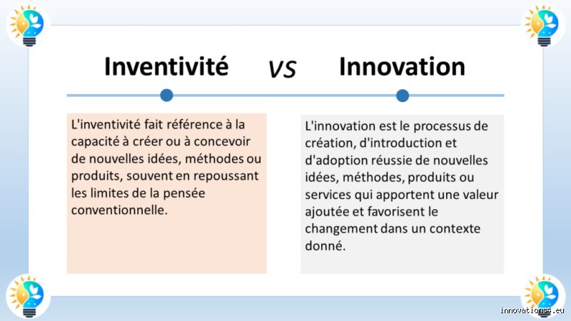 Êtes-vous l'antithèse d'un génie ? Découvrez le VRAI contraire d'inventif !