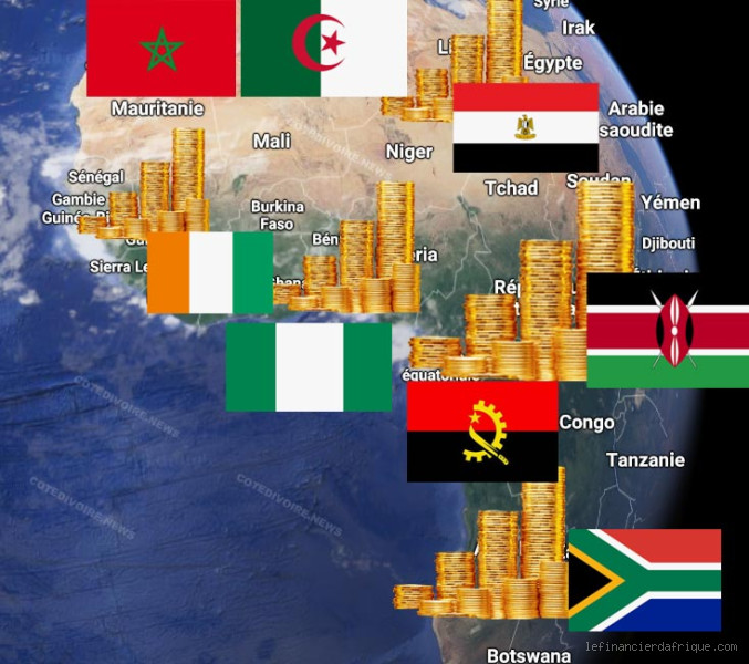 Quel est le pays le plus fier de son pays ?