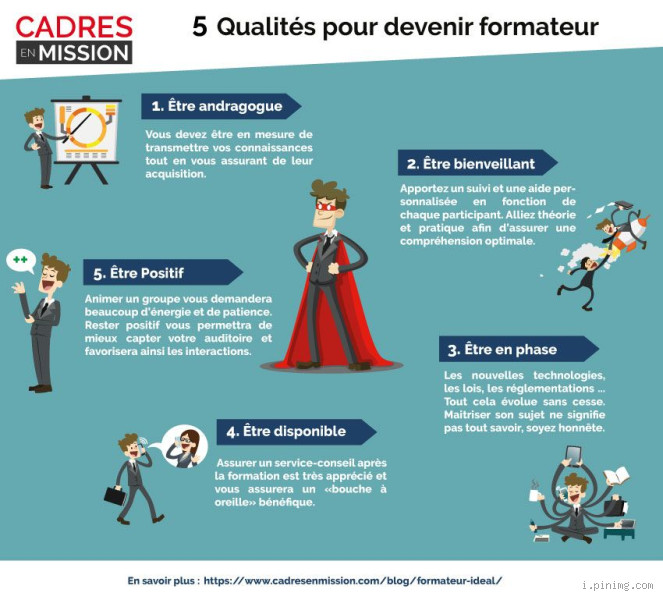 Quel est le rôle du savoir dans notre vie ?