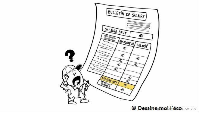 Quel est le salaire parfait ? Décryptage d’une question complexe