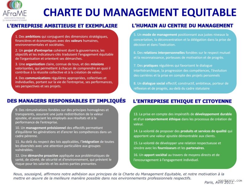 Quel est un exemple de comportement équitable dans le monde professionnel actuel et pourquoi cela dépasse la simple égalité ?