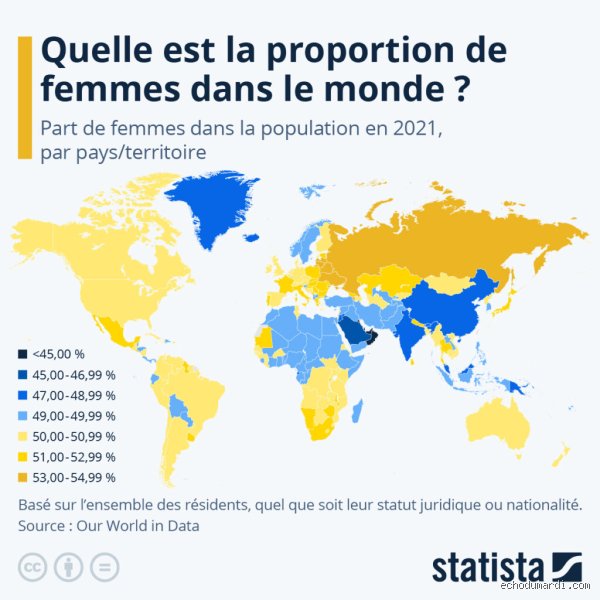 Quel État compte la plus forte population masculine ? La réponse surprenante entre démographie globale et déséquilibres régionaux