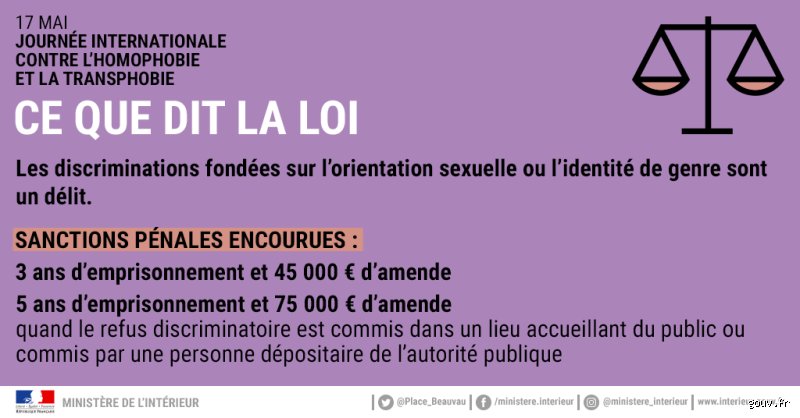 Quel texte de loi protège chacun contre la discrimination ? Le guide complet pour faire valoir vos droits en 2024